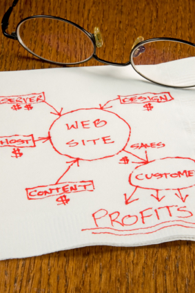 Make Money Content Writing Ideas